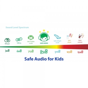 Słuchawki Gamingowe Dla Dzieci 3+ Galaxy 85db Szare