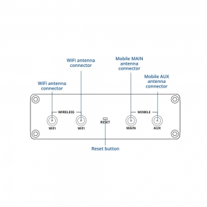 Teltonika Rut360 Router 4g Lte, Wifi, 1x Sim, 2x Lan/wan